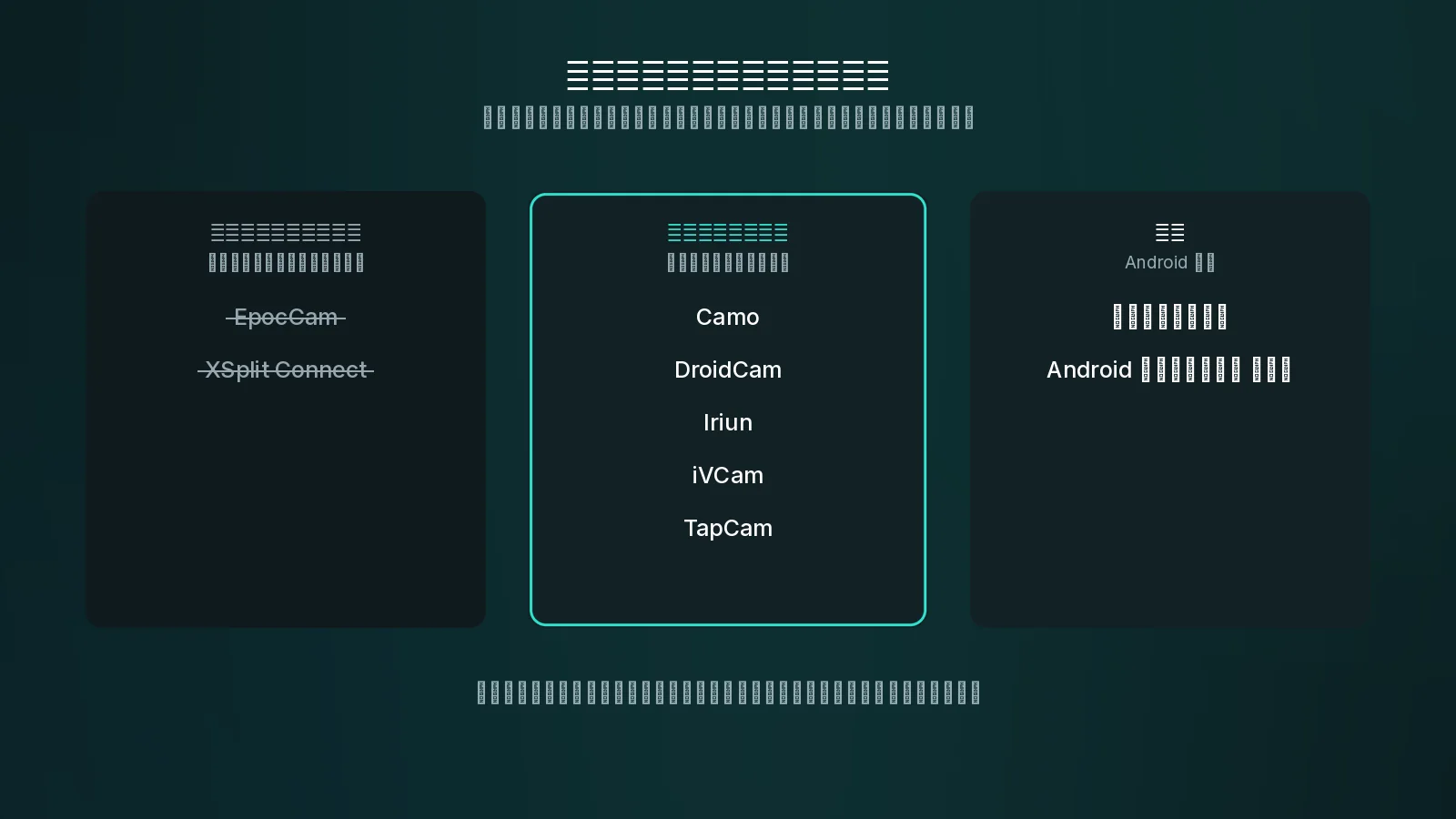 三つの列。提供終了の二つのアプリに取り消し線、今も使える五つのアプリ、そして Android の二つの内蔵機能