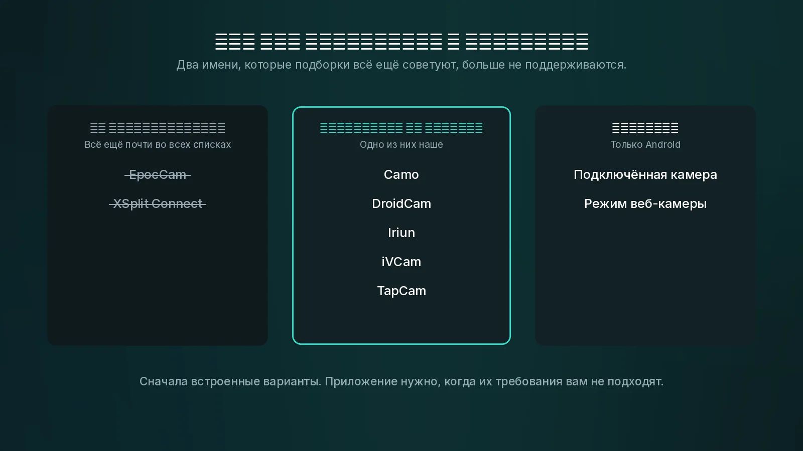 EpocCam и XSplit Connect закрыты и всё ещё стоят на верхних строчках большинства подборок альтернатив. Три колонки: два закрытых приложения зачёркнуты, пять доступных приложений и два встроенных варианта Android