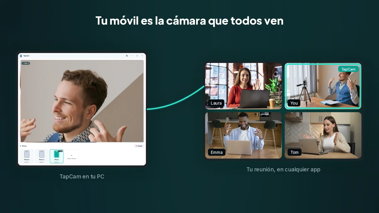 El PC registra una cámara. Windows la trata como a cualquier otra webcam, y por eso la imagen del móvil aparece en todas las aplicaciones que tienen lista de cámaras. La ventana de TapCam en un PC con un hombre en directo desde su móvil, y ese mismo hombre como participante en una videoconferencia de cuatro personas