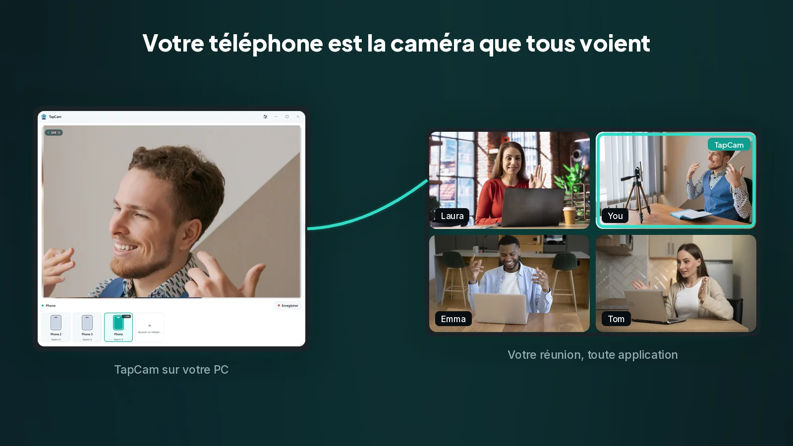 Le PC déclare une caméra. Windows la traite comme n'importe quelle autre webcam, et c'est pour cela que l'image du téléphone apparaît dans toutes les applications qui ont une liste de caméras. La fenêtre TapCam sur un PC montrant un homme en direct depuis son téléphone, et le même homme apparaissant comme participant dans une réunion vidéo à quatre