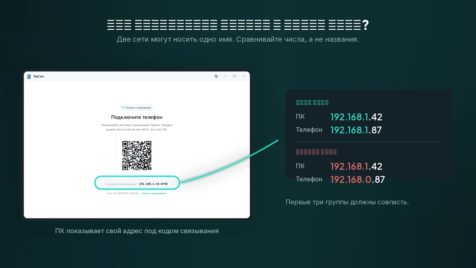 Экран связывания TapCam с обведённым IP-адресом рядом со сравнением двух совпадающих и двух несовпадающих адресов
